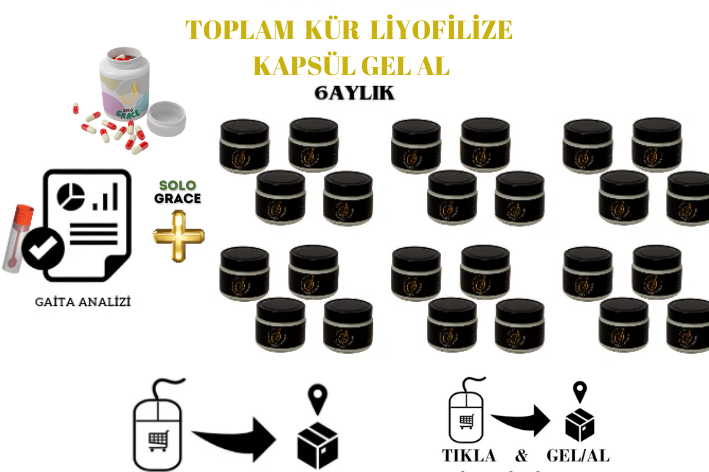 GAİTA ANALİZİ + 6 AYLIK LİYOFİLİZE TOPLAM KÜR PAKETİ (GEL-AL)